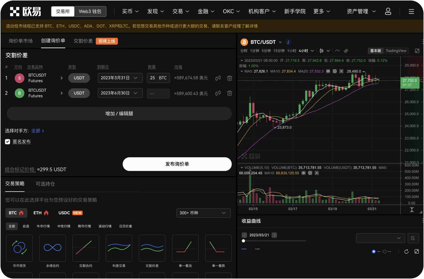比特币的波动率近期有何变化